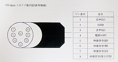 新品・シグマHDMIコンバーター 詳細画像 新品・シグマHDMIコンバーター 詳細画像